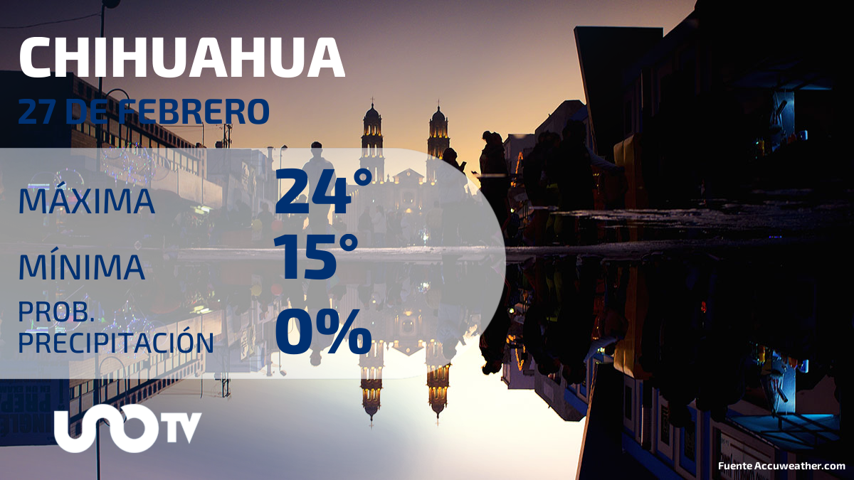 Clima en Chihuahua para el 27 de febrero de 2024