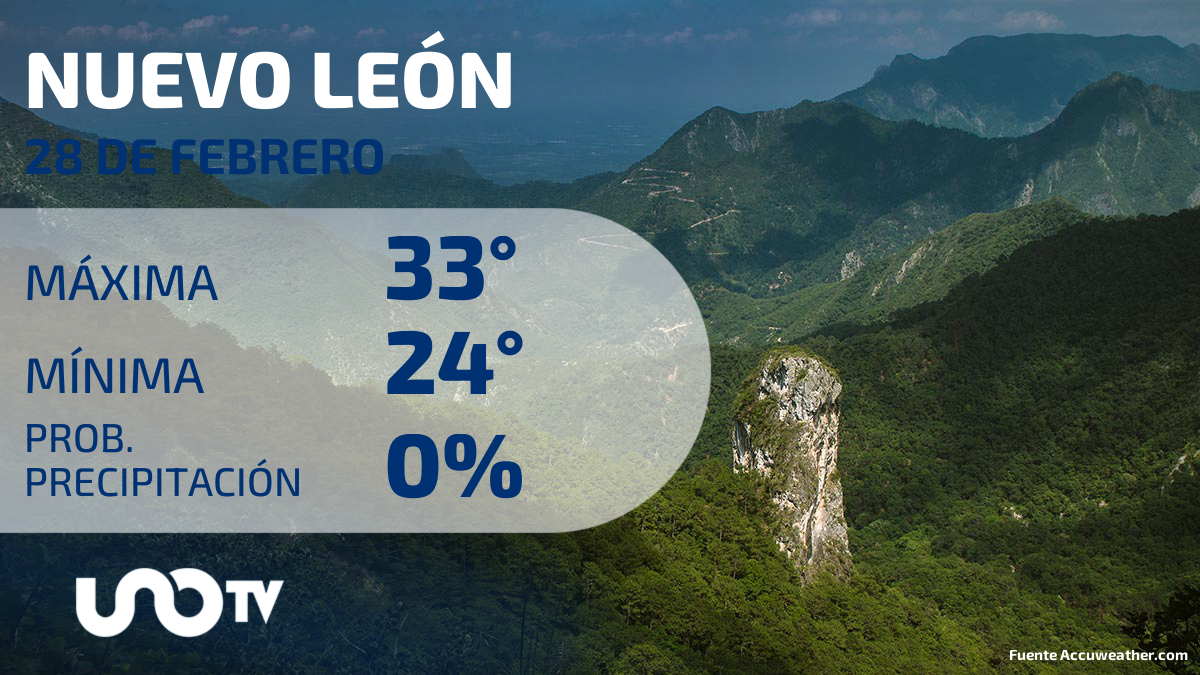 Clima en Nuevo León para el 28 de febrero de 2024