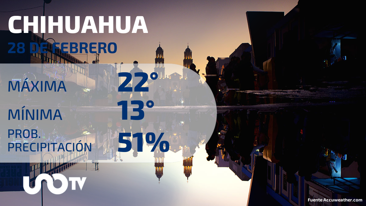 Clima en Chihuahua para el 28 de febrero de 2024