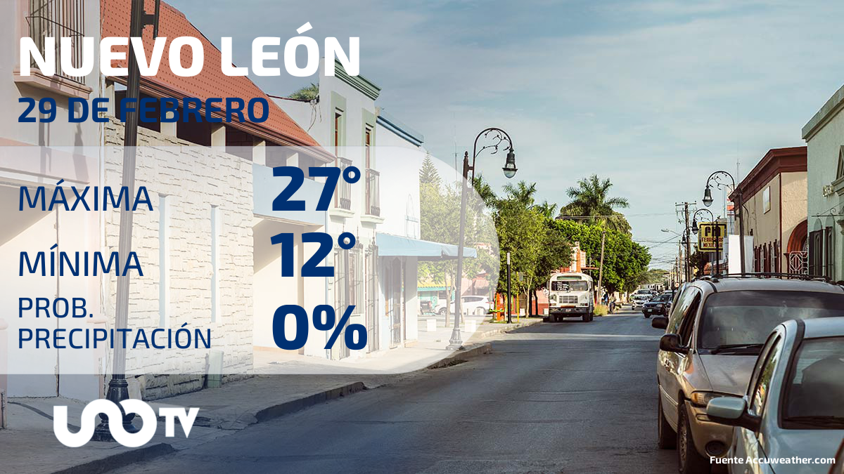 Clima en Nuevo León para el 29 de febrero de 2024