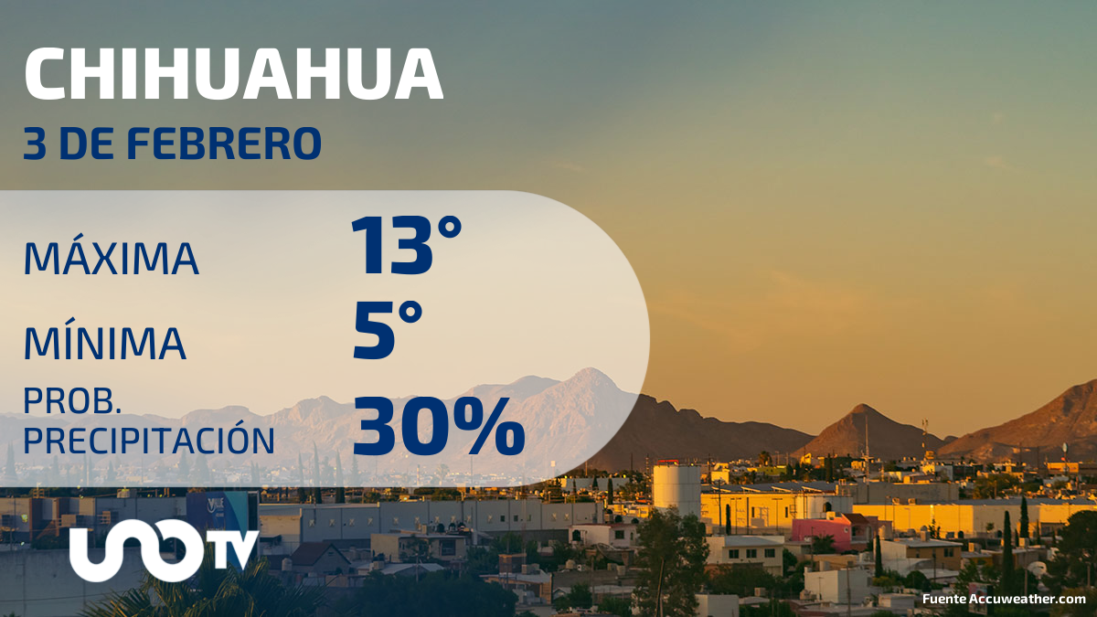 Clima en Chihuahua para el 3 de febrero de 2024