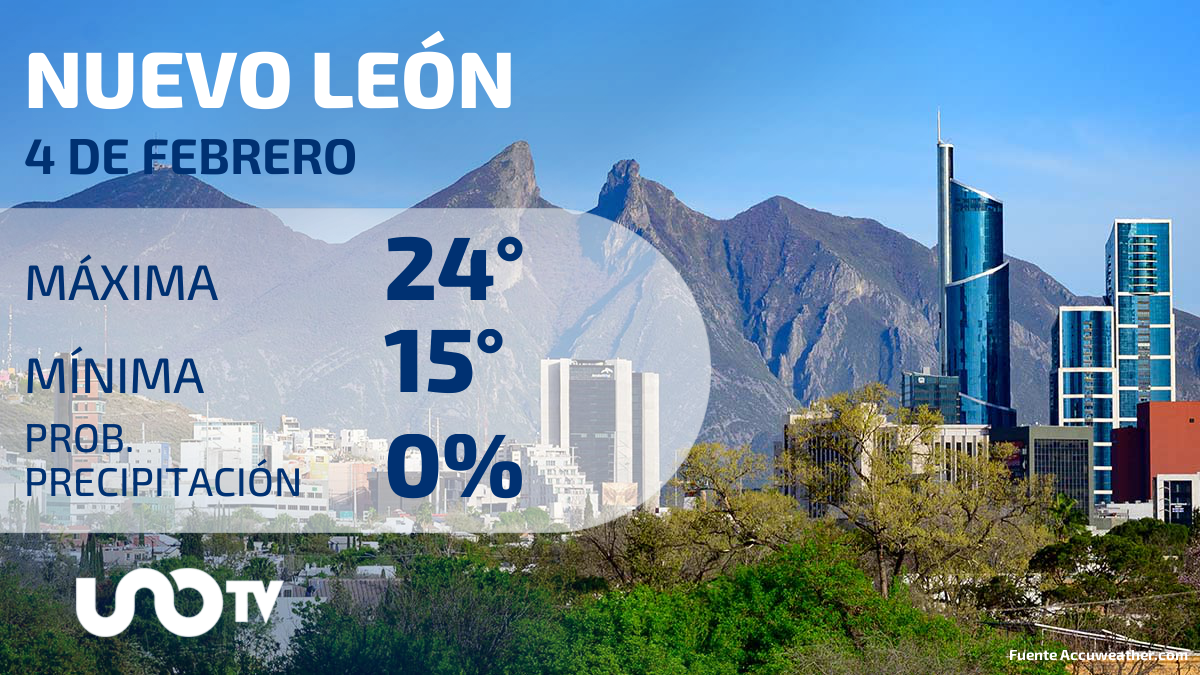 Clima en Nuevo León para el 4 de febrero de 2024