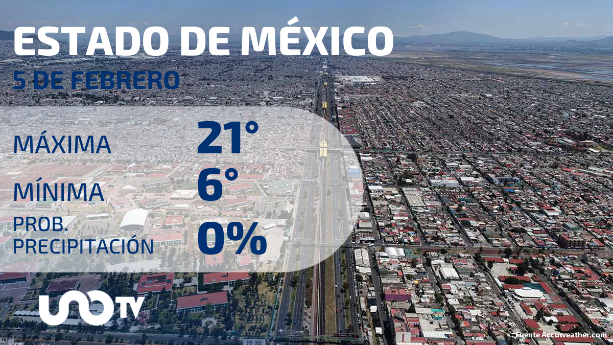 Clima en el Estado de México para el 5 de febrero de 2024