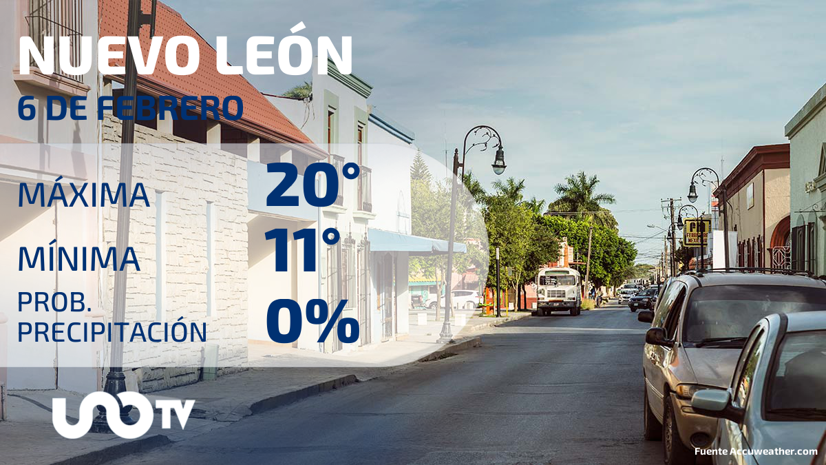 Clima en Nuevo León para el 6 de febrero de 2024