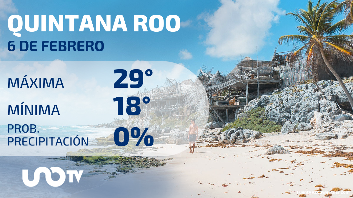 Clima en Quintana Roo para el 6 de febrero de 2024