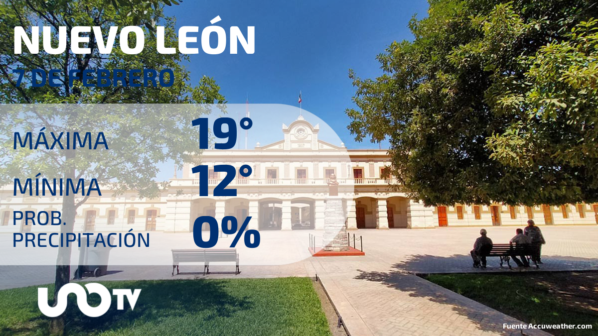 Clima en Nuevo León para el 7 de febrero de 2024