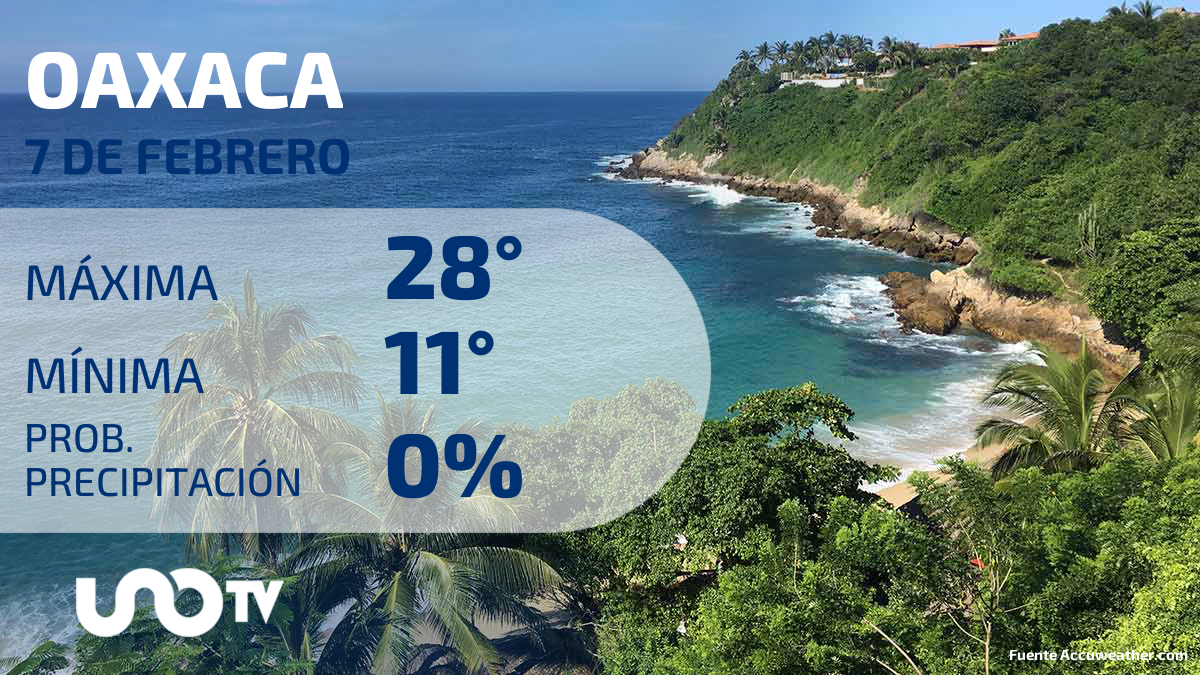 Clima en Oaxaca para el 7 de febrero de 2024