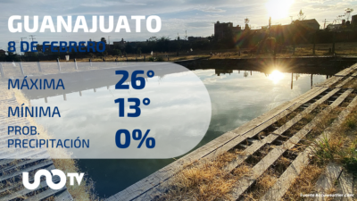 Clima en Guanajuato para el 8 de febrero de 2024