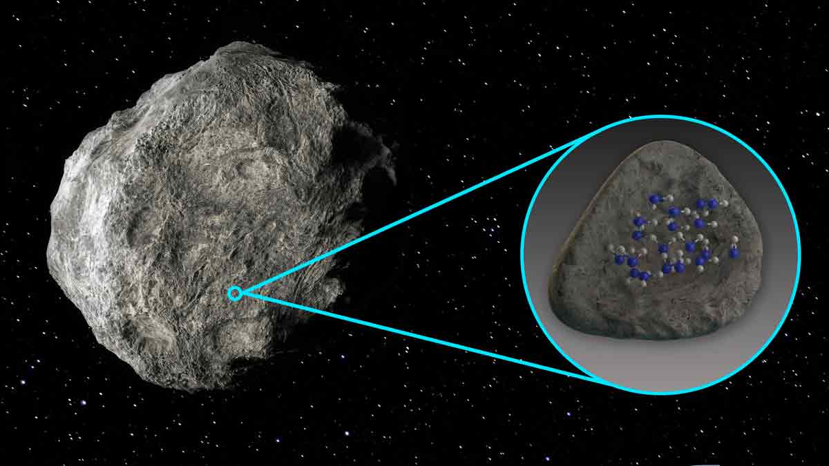 Científicos encuentran por primera vez moléculas de agua en asteroides