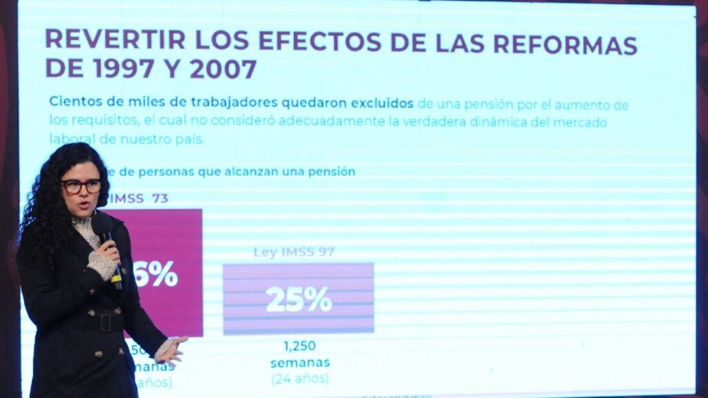 Reforma Pensiones Presidnte Analisis