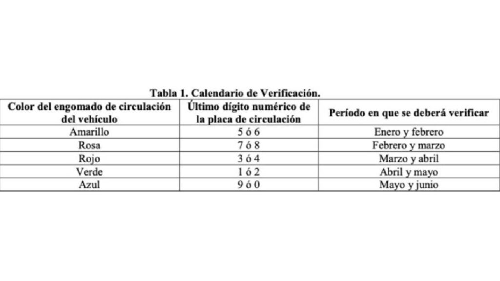 VERIFICACION CDMX EDOMEX MARZO 2024