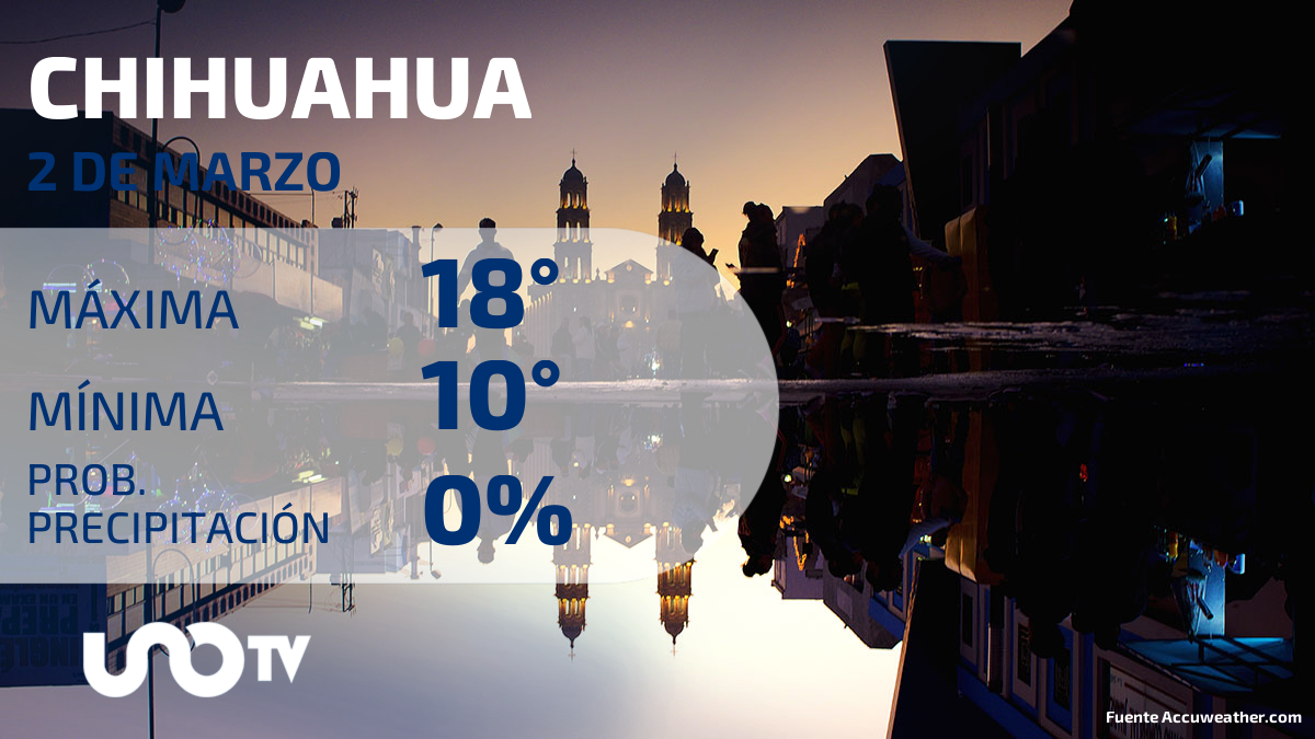 Clima en Chihuahua para el 2 de marzo de 2024