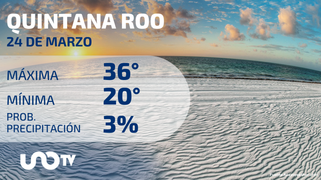 Lluvias Quintana Roo.