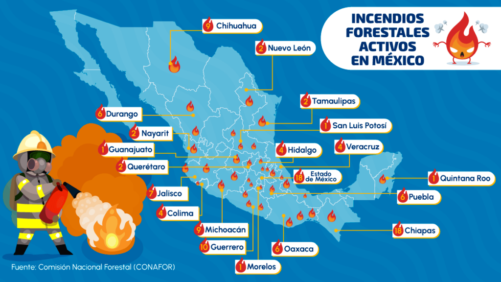 Incendios forestales activos en México; actualización 29 de marzo