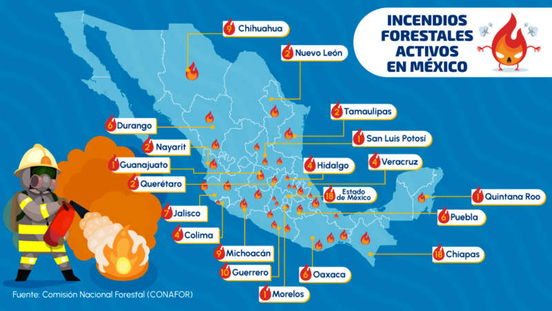 Incendios Forestales Activos En México Actualización Unotv