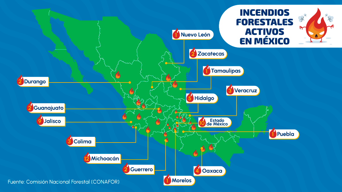 Incendios Forestales En México Más De 50 Focos Activos ¿qué Estados