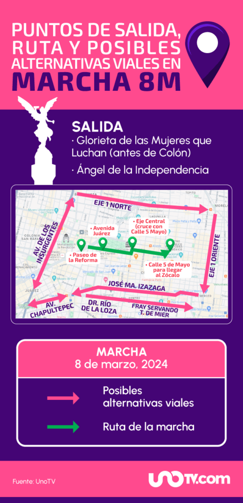 Marcha 8m 2024 en cdmx: posible ruta y alternativa vial, de dónde salen los contingentes feministas