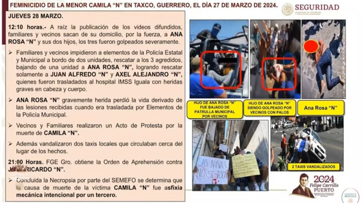 Cronología del caso Camila: investigan linchamiento de Ana Rosa, presunta responsable