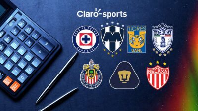 Calculadora de Liguilla Liga MX 2024: Clasificados hoy y Play In