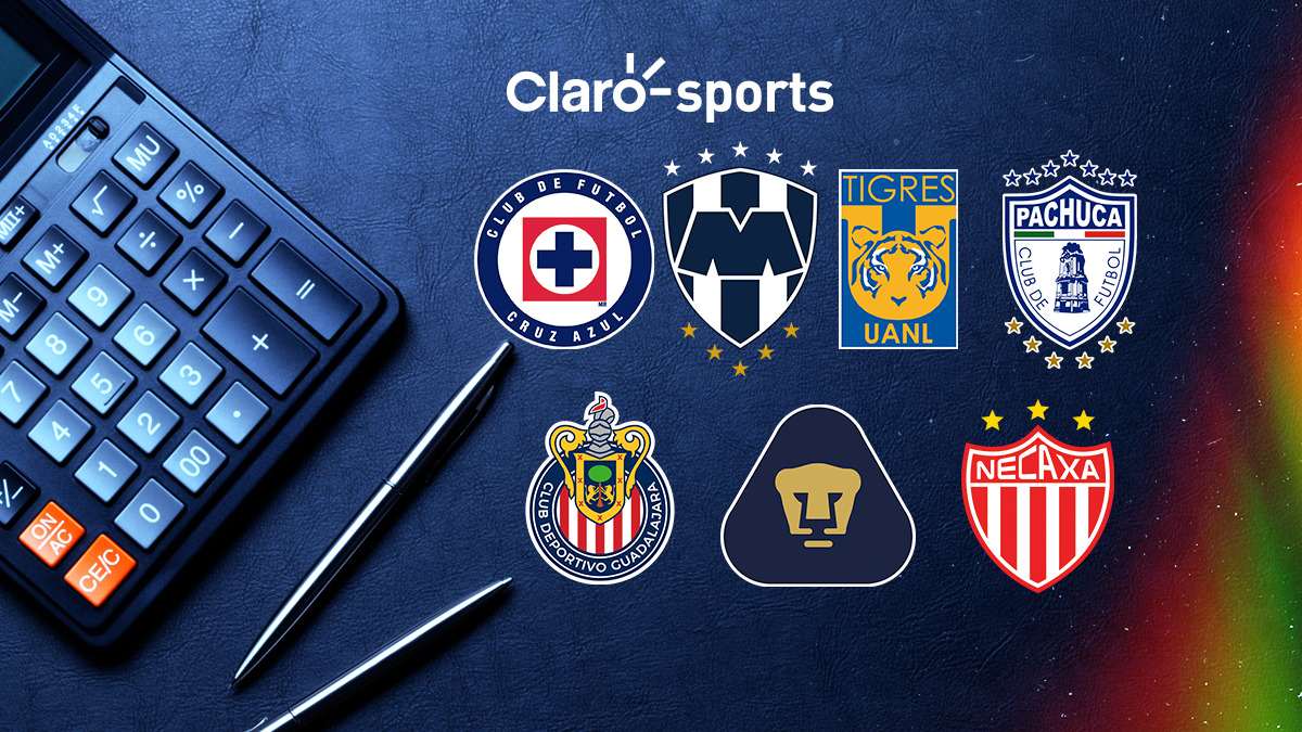 Liga MX: Esto es lo que necesita tu equipo para clasificar directo a la Liguilla o al Play In del Clausura 2024