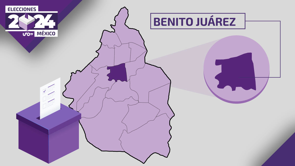 ¿Quiénes son los candidatos a la alcaldía Benito Juárez?