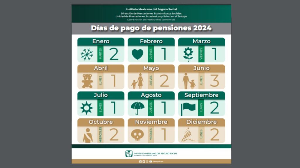 Pensión IMSS abril 2024 CALENDARIO DE PAGOS DE LA PENSIÓN EN EL IMSS