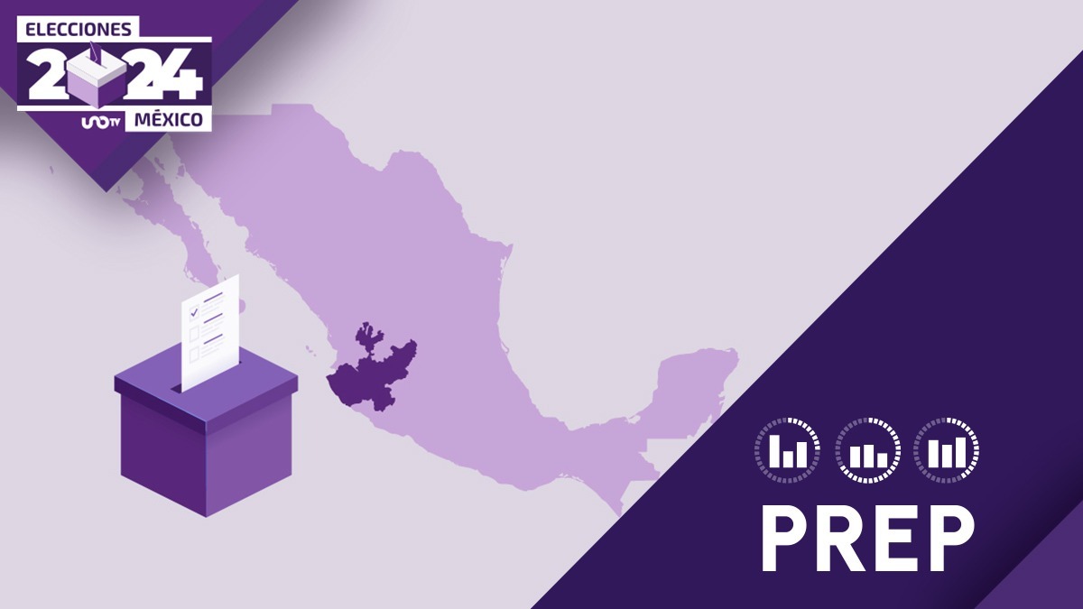 ¿Quién ganó las Elecciones en Jalisco? Cierra PREP para gobernador