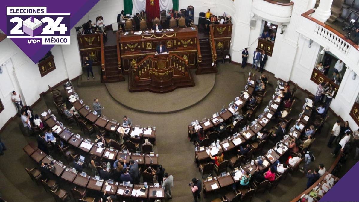¿Quién tiene mayoría en el Congreso de la CDMX? Polémica sesión en el IECM
