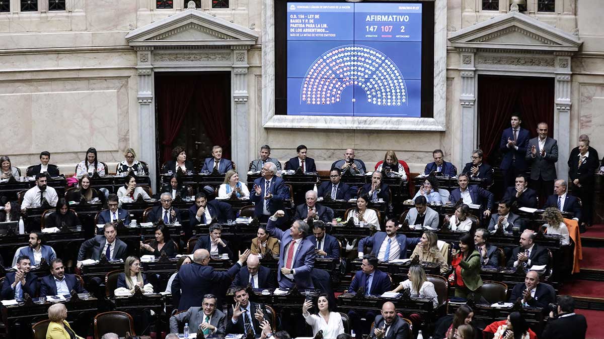 Parlamento de Argentina aprueba paquete de reformas de Milei; ¿en qué consisten?