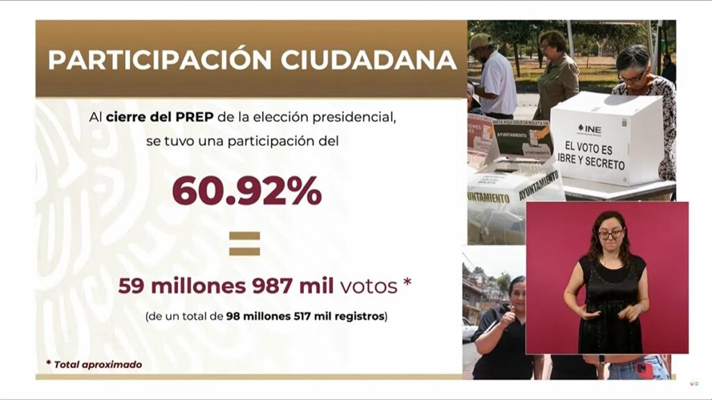 La titular de Segob, Luisa María Alcalde, presentó el informe final sobre los resultados del PREP para la elección presidencial y la jefatura de gobierno.