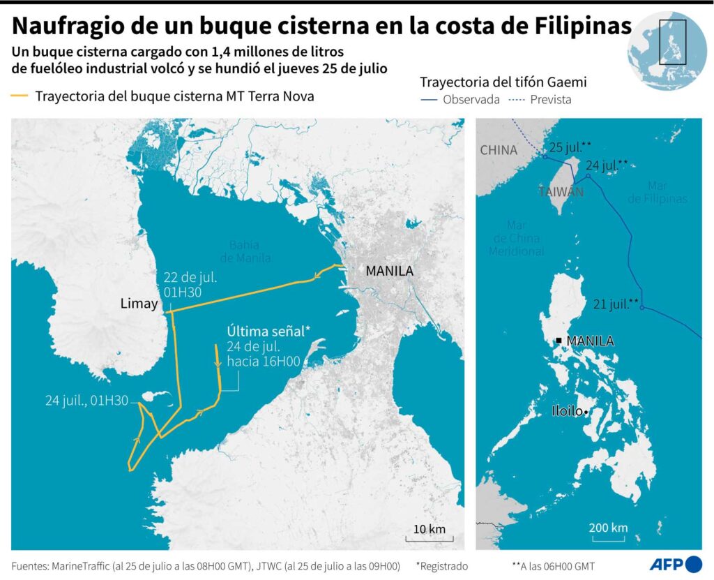 filipinas combustible petroleo