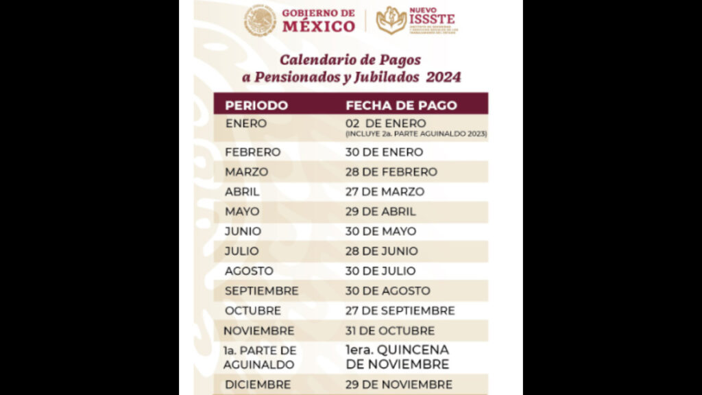 Calendario de pensión del ISSSTE