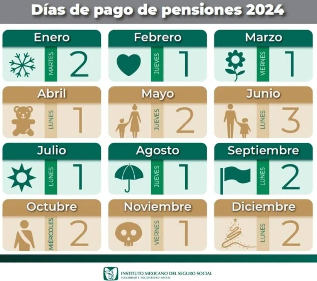 ¿Te vas a ir de lado? Así quedan los pagos de la pensión del IMSS e ISSSTE en septiembre