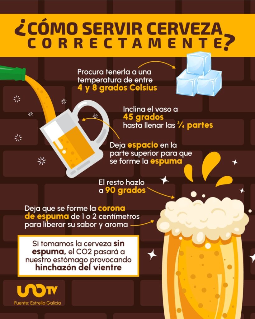 cerveza