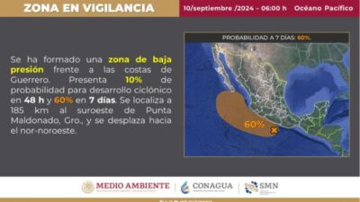 ¡A tomar precauciones! Tormenta tropical o huracán impactará la Península de Baja California: SMN