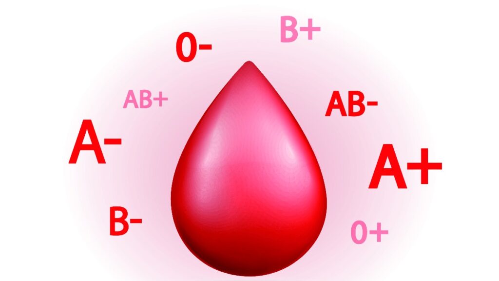 Descubren nuevo tipo de sangre, MAL y se resuelve un misterio de 50 años