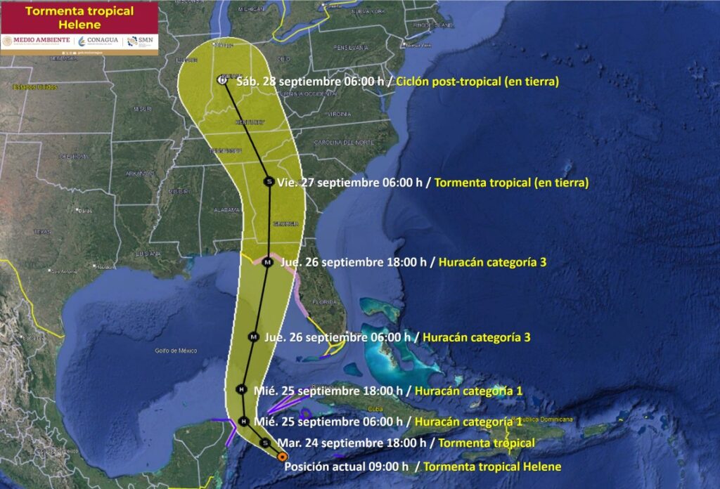 Trayectoria Huracan Helene
