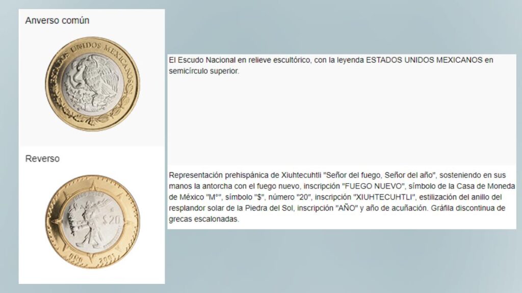 ¿Qué monedas de 20 pesos se están retirando?