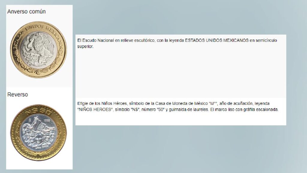 ¿Qué monedas de 50 pesos se están retirando de circulación?