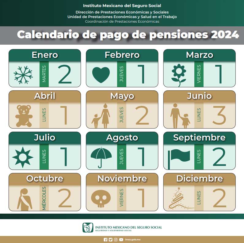 ¿Cuándo depositan las pensiones del IMSS e ISSSTE en noviembre 2024?