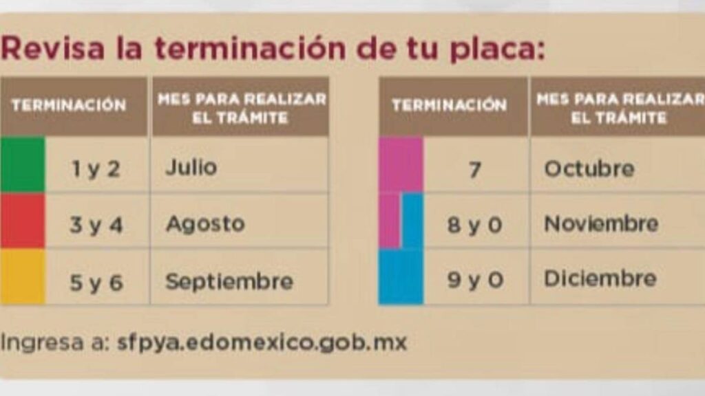 Checa el calendario de reemplacamiento y ve si te toca.