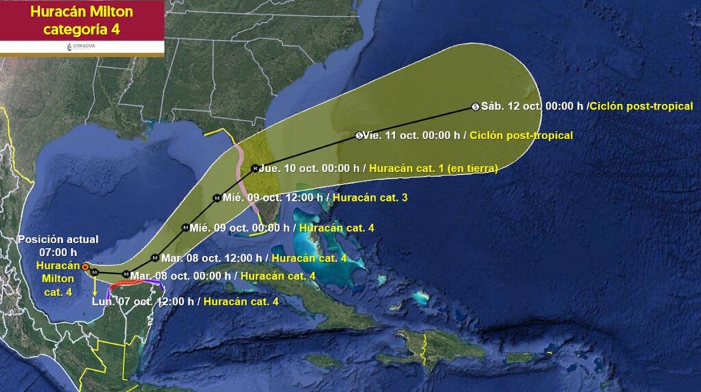Trayectoria del huracán Milton
