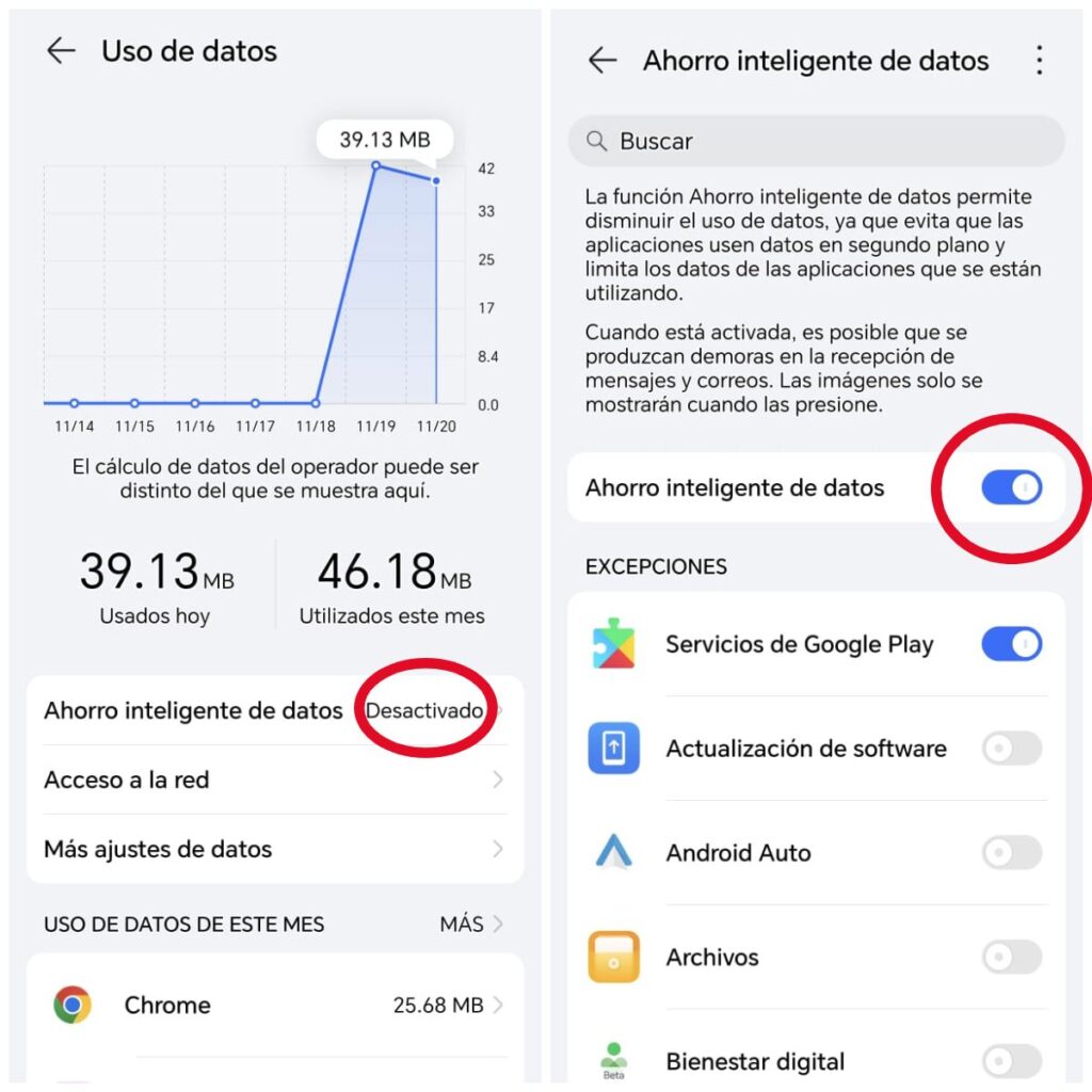 Ahorro de datos móviles