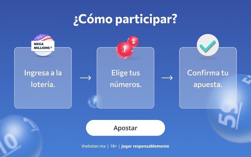 Como Participar