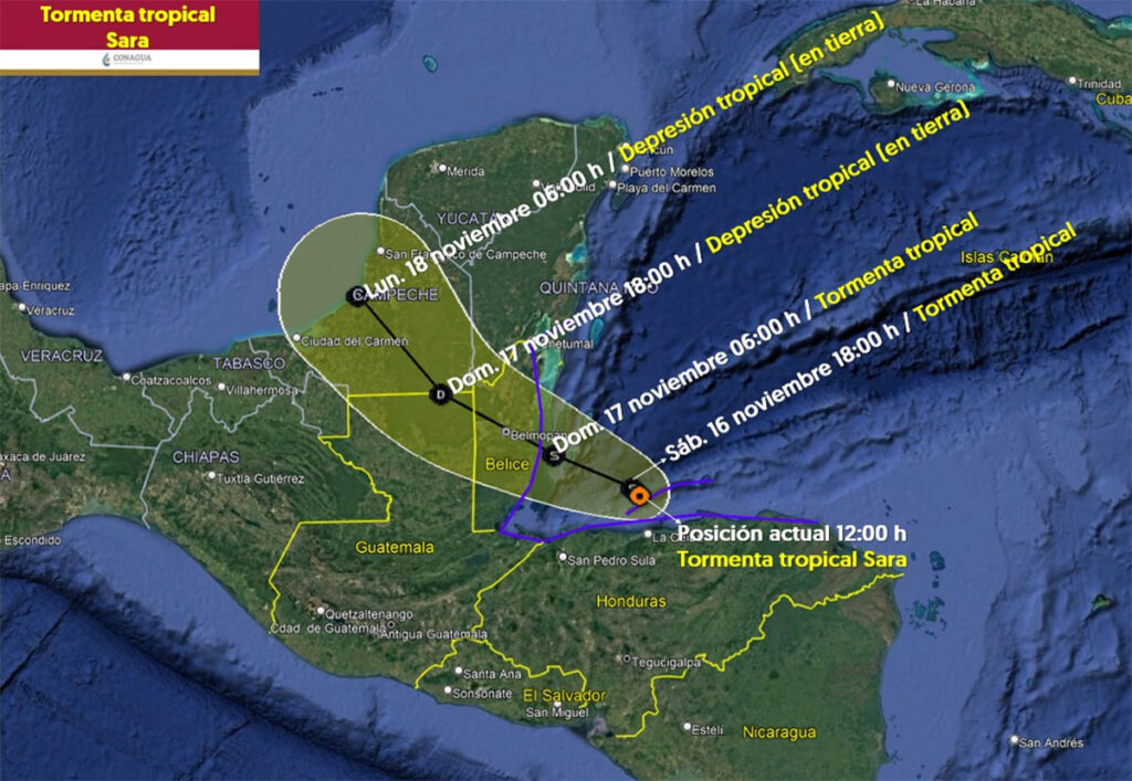 Trayectoria de tormenta Sara