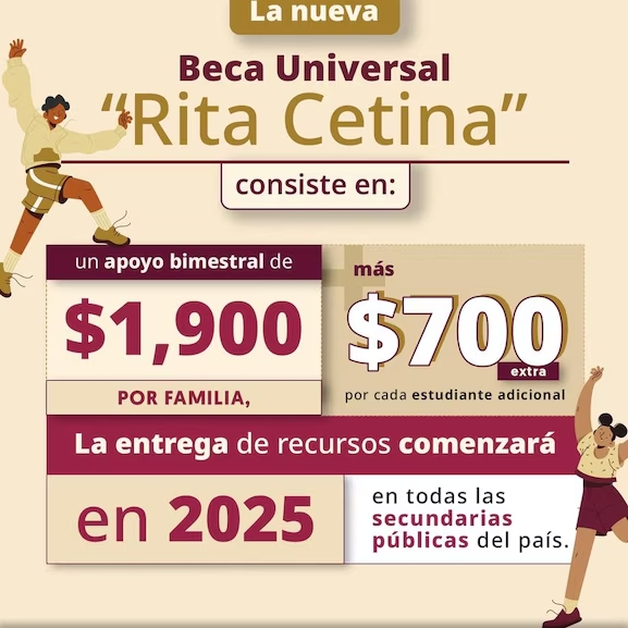 A partir del 20 de enero, se entregarán las Tarjetas del Bienestar para la Beca Rita Cetina. Conoce las fechas y de cuánto es el apoyo.