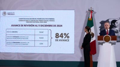 Arturo Zaldívar informó sobre los avances en el proceso para la elección de jueces, magistrados y ministros de 2025