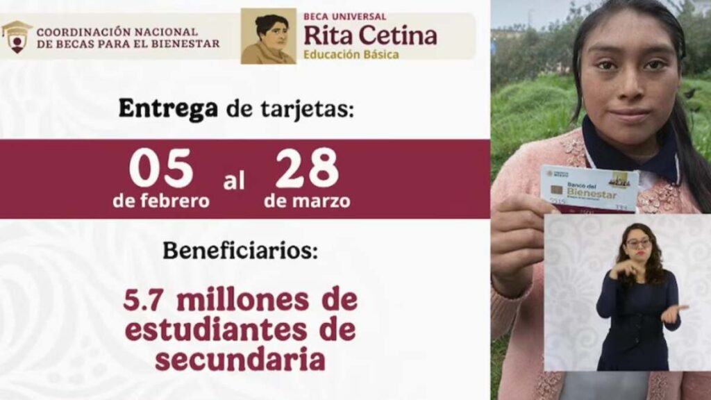 Beca Rita Cetina Fechas