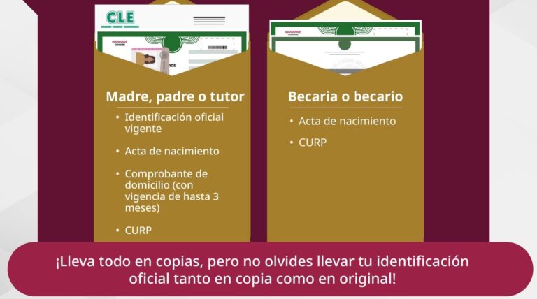 Alumnos de preescolar y primaria no podrán cobrar la Beca Rita Cetina, ya que, durante la primera fase, se otorgará a estudiantes de secundaria.