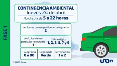 contingencia ambiental jueves y doble no circula